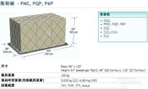 空運價格,空運航班查詢,空運貨物追蹤,空運航班查詢,空運提單,空運貨運查詢,空運物流,空運貨運,空運公司,空運訂艙,包板,空運貨物查詢,空運詢價,空運在線,空運操作流程,空運航班,空運航線,空運價格計算