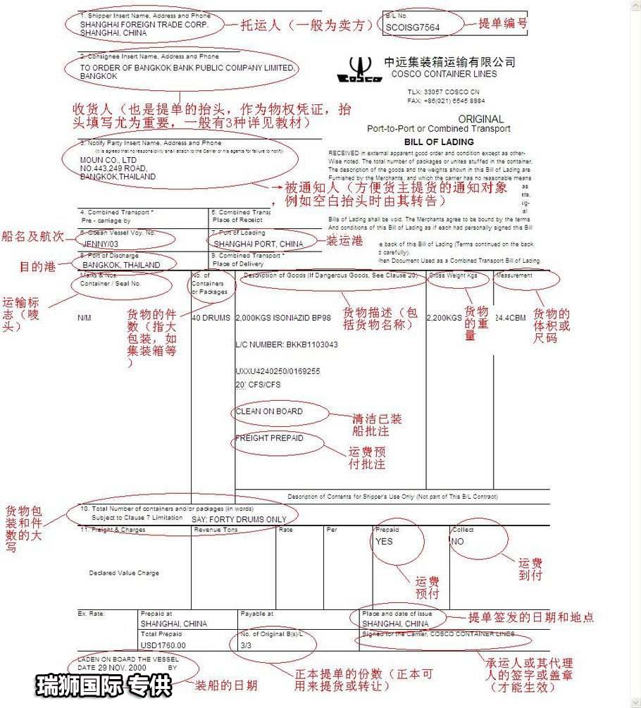 保險單背書形式和保單背書種類及注意事項