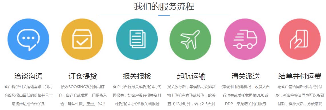 泰國空運專線 泰國空運 泰國專線 泰國雙清包稅 泰國門到門 