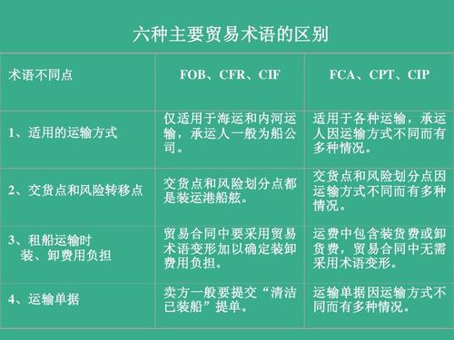 天津口岸雜費 港口費用 港口雜費 海運雜費名細 口岸雜費和船運費一覽表