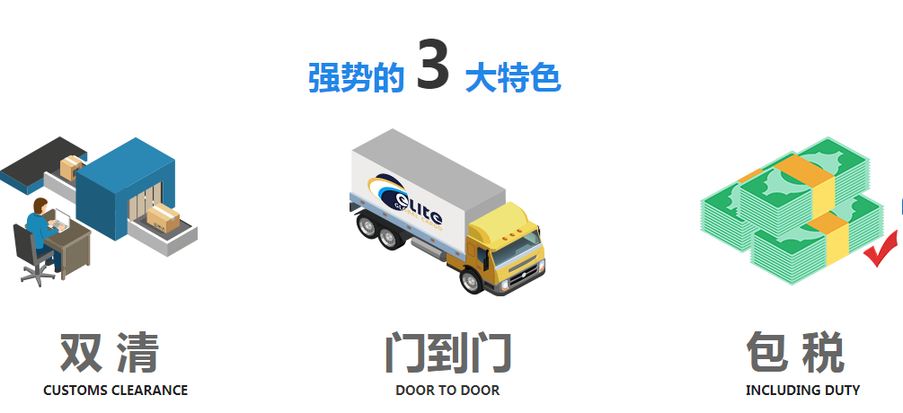 國際物流 國際貨運代理 貨運代理公司 航空國際貨運 海空聯運 多式聯運