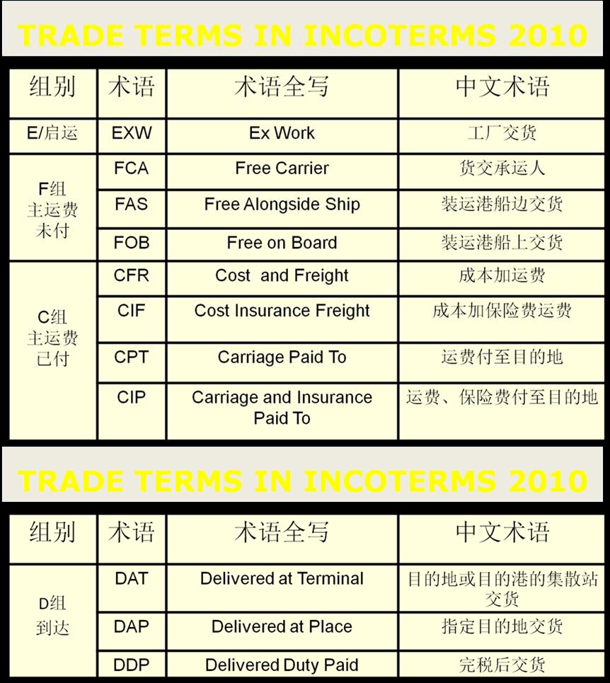 日本專線  日本貨運專線 去日本dpd專線 中國至日本專線專線要多久 黃石到日本專線專線 日本搬家專線 日本進口專線