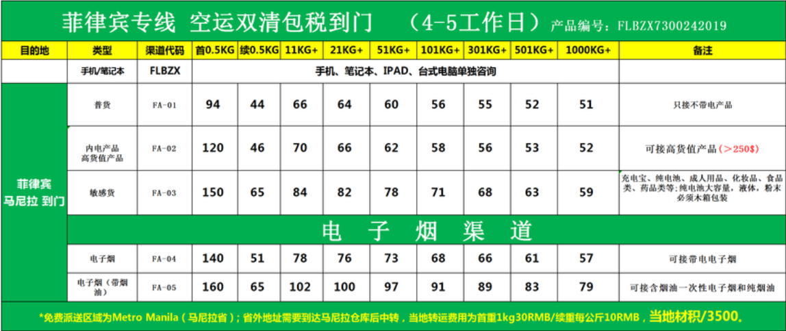 SINOTRANS 中外運(yùn)  Sinotrans container lines co.,ltd. 中外運(yùn)集裝箱運(yùn)輸有限公司