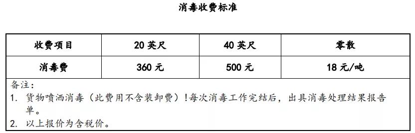 海運(yùn)冷鏈進(jìn)口物流 冷凍柜進(jìn)口貨運(yùn)代理 冷凍集裝箱進(jìn)口 冷藏柜進(jìn)口 冷藏集裝箱進(jìn)口報(bào)關(guān)