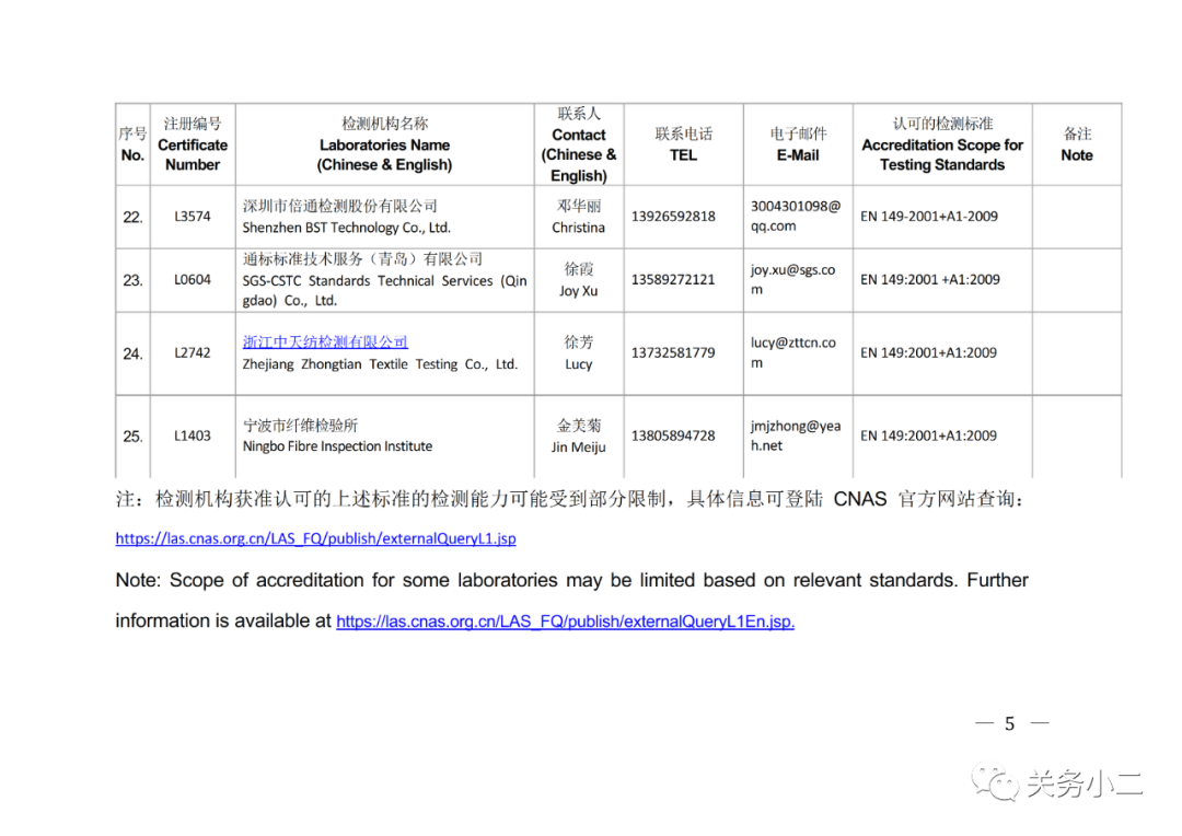 國內(nèi)具備歐盟CE認證機構(gòu)名單及EN149/14683檢測機構(gòu)名單