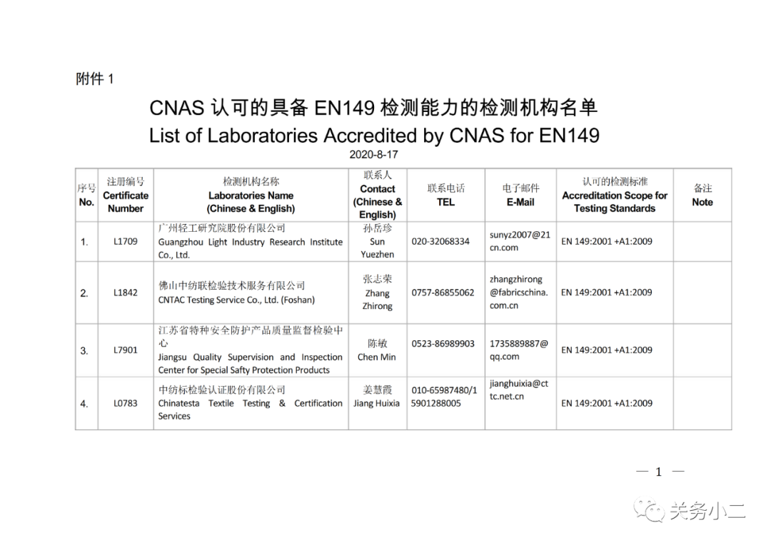 國內(nèi)具備歐盟CE認證機構(gòu)名單及EN149/14683檢測機構(gòu)名單