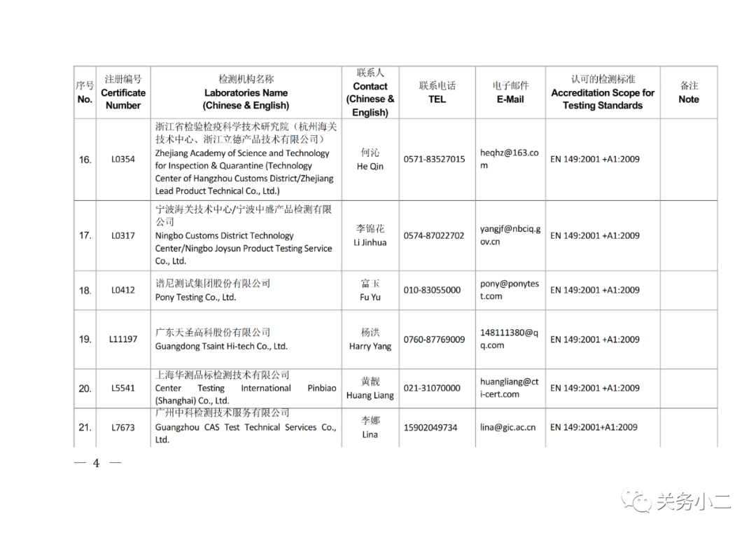 國內(nèi)具備歐盟CE認證機構(gòu)名單及EN149/14683檢測機構(gòu)名單