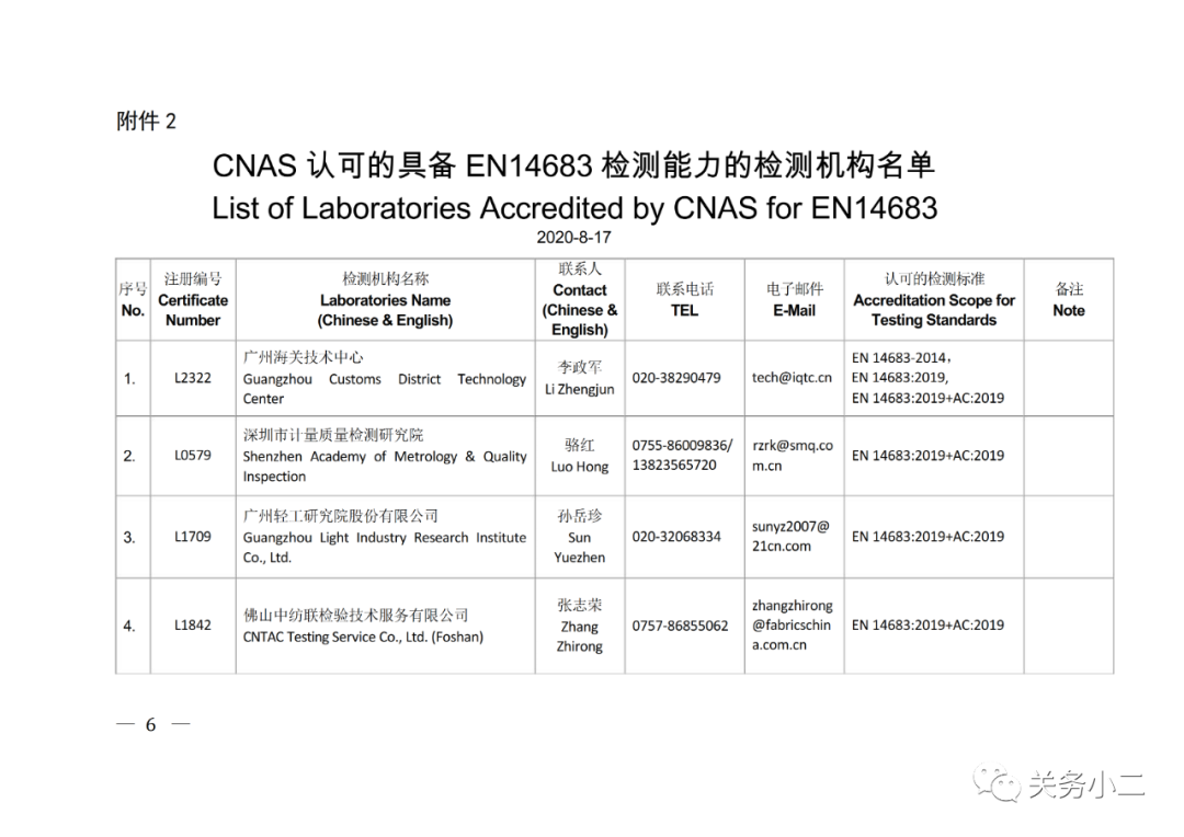 國內(nèi)具備歐盟CE認證機構(gòu)名單及EN149/14683檢測機構(gòu)名單