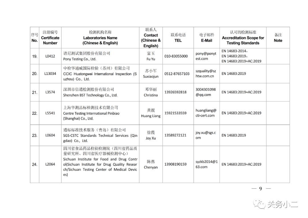 國內(nèi)具備歐盟CE認證機構(gòu)名單及EN149/14683檢測機構(gòu)名單