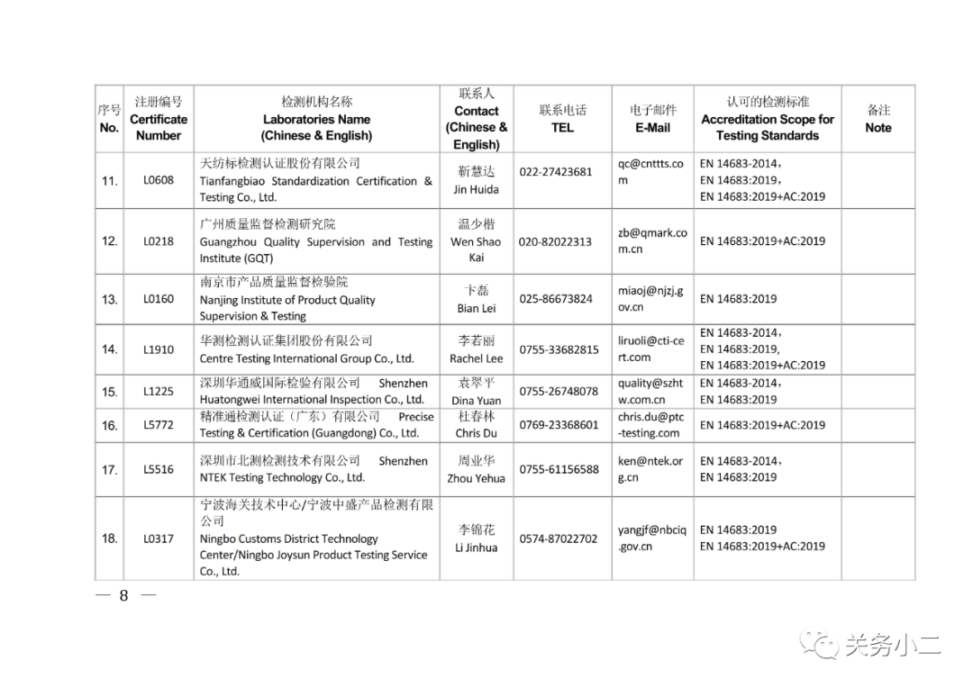 國內(nèi)具備歐盟CE認證機構(gòu)名單及EN149/14683檢測機構(gòu)名單