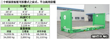 框架集裝箱 FLATRACK規格參數  平板柜操作規范