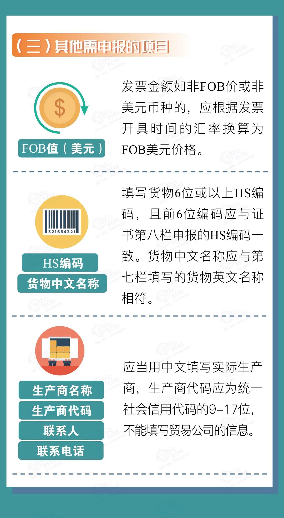 中國(guó)-冰島、中國(guó)-瑞士自貿(mào)協(xié)定原產(chǎn)地證書申報(bào)指南