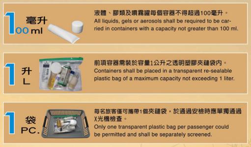              國際空運不能攜帶的液體有哪些？它有什么規定標準？      