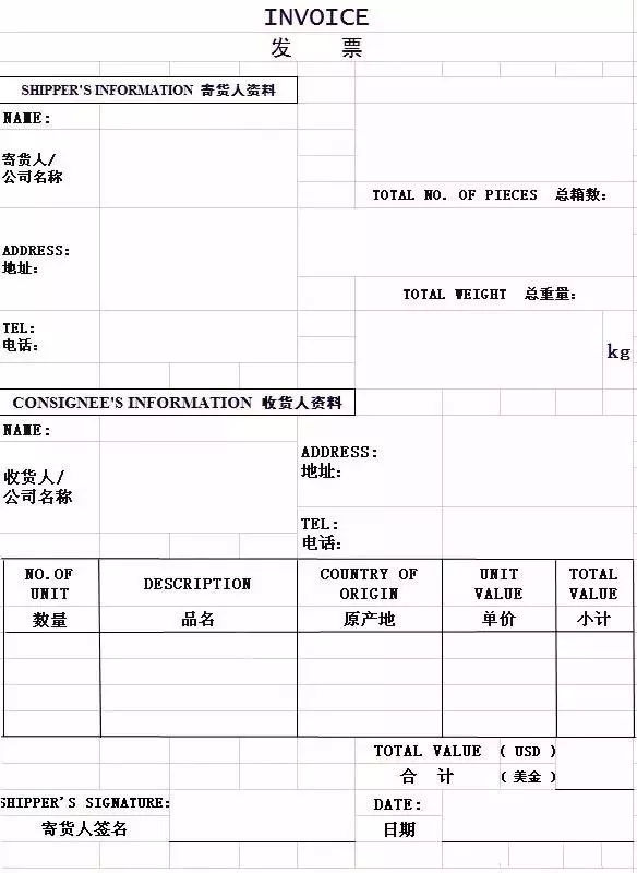 出口到美國物流必備的相關單證