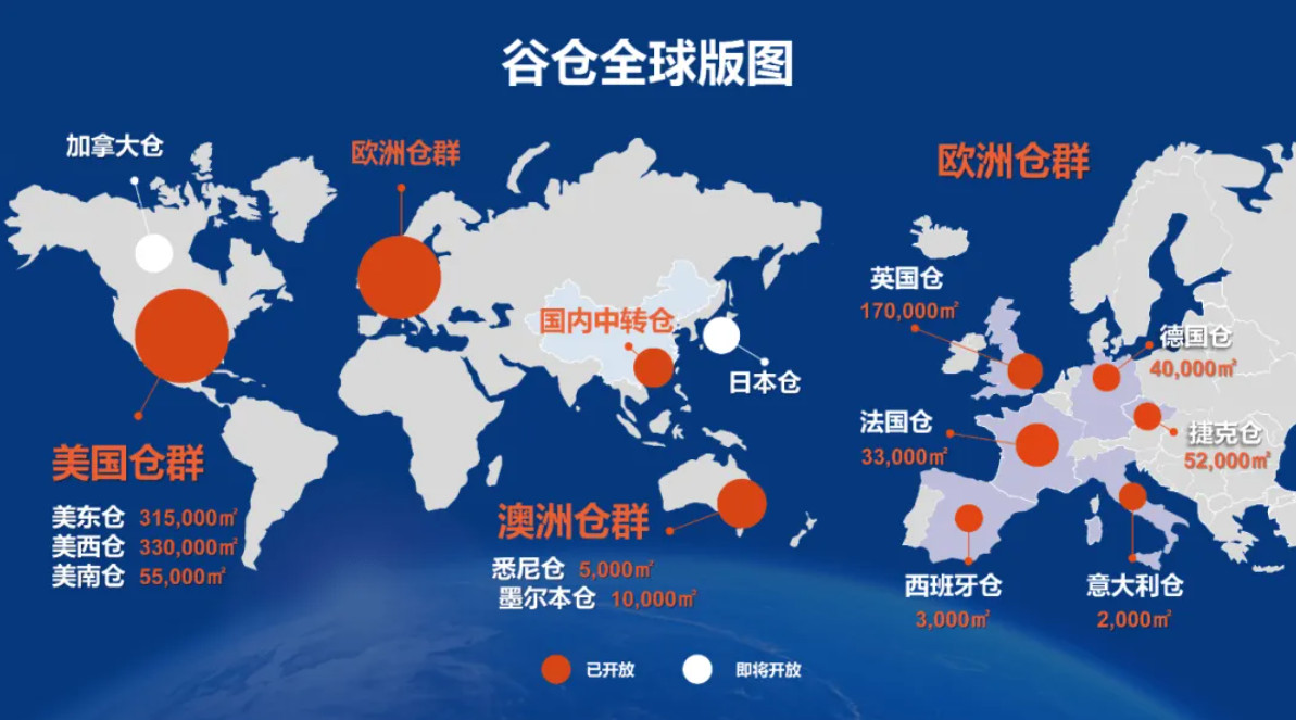 國際物流 國際貨運代理 貨運代理公司 航空國際貨運 海空聯運