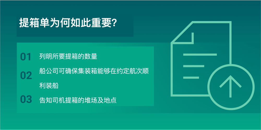 提箱單是什么意思？它包含了哪些重要信息？