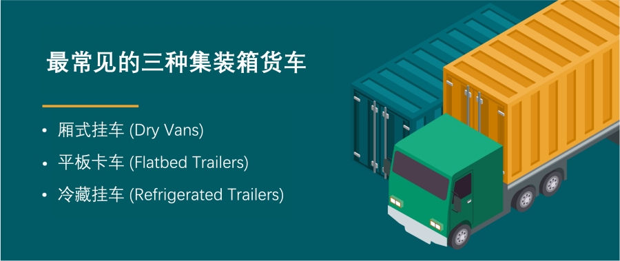 國際物流 國際貨運代理 貨運代理公司 航空國際貨運 海空聯運 多式聯運