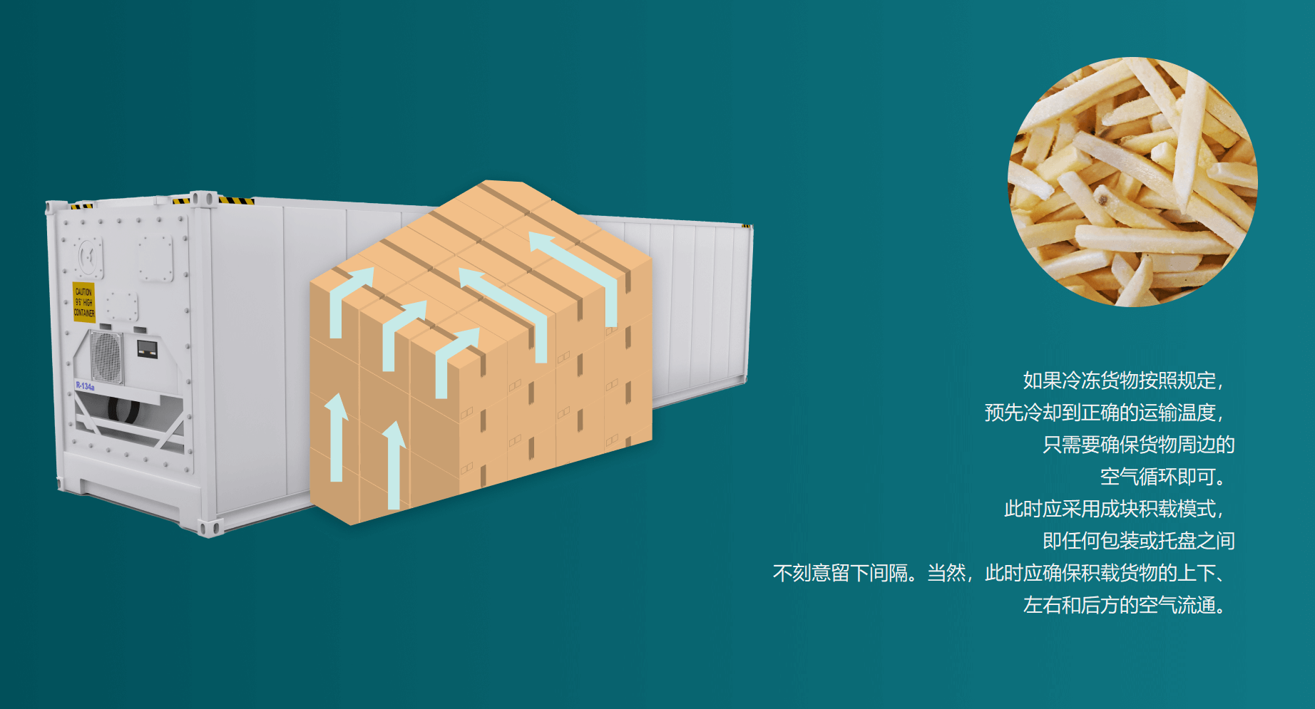 冷藏集裝箱的尺寸 冷凍箱規格 冷柜參數 冷箱尺寸