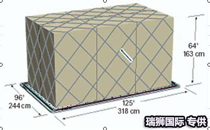 各型號(hào)飛機(jī)配載量參數(shù)對(duì)照表 飛機(jī)機(jī)型截重量 飛機(jī)截重量數(shù)據(jù)參數(shù) 配載量對(duì)照?qǐng)D